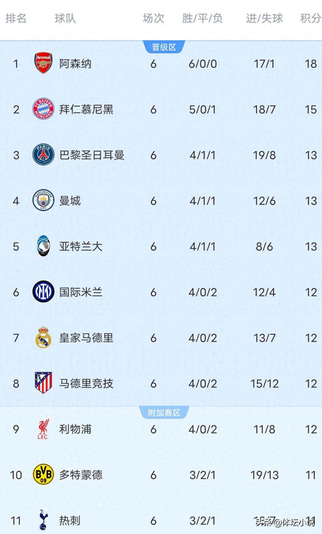 爱游戏-转会期皇家马德里备战德甲风云突变尼斯窗口期内部沟通，摩纳哥外线爆发备战欧篮联直接炸裂的简单介绍